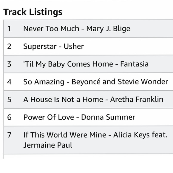 A Cover CD: So Amazing: An All-Star Tribute to Luther Vandross Released in 2005 - Picture 5 of 7